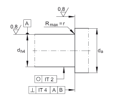 推力角接觸球軸承 7603020-2RS-TVP, 單向，接觸角 a = 60°，限制公差，兩側(cè)唇密封