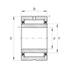 滾針軸承 NA4864, 根據 DIN 617/ISO 1206 標準，尺寸系列 48