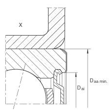 角接觸球軸承單元 ZKLR0828-2Z, 雙向，螺釘安裝，兩側(cè)間隙密封