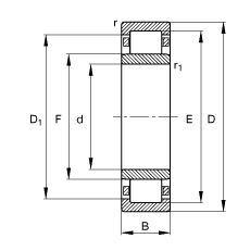 圓柱滾子軸承 NU420-M1, 根據(jù) DIN 5412-1 標(biāo)準(zhǔn)的主要尺寸, 非定位軸承, 可分離, 帶保持架