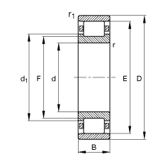 圓柱滾子軸承 N230-E-M1, 根據(jù) DIN 5412-1 標(biāo)準(zhǔn)的主要尺寸, 非定位軸承, 可分離, 帶保持架