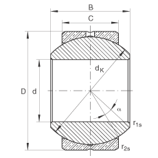 關(guān)節(jié)軸承 GE20-PB, 根據(jù) DIN ISO 12 240-1 標(biāo)準(zhǔn)，尺寸系列 K，需維護(hù)