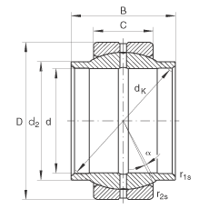 關節(jié)軸承 GE320-LO, 根據(jù) DIN ISO 12 240-1 標準，需維護