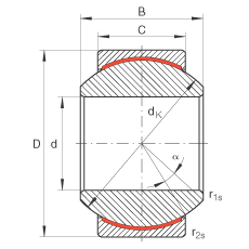 關(guān)節(jié)軸承 GE25-PW, 根據(jù) DIN ISO 12 240-1 標(biāo)準(zhǔn)，尺寸系列 K，免維護(hù)