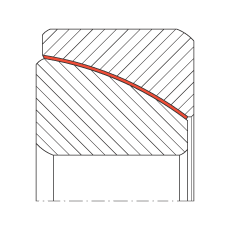 角接觸關(guān)節(jié)軸承 GE80-SW, 根據(jù) DIN ISO 12 240-2 標準，免維護