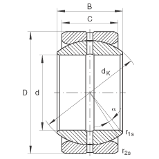 關(guān)節(jié)軸承 GE69-ZO, 根據(jù) DIN ISO 12 240-1 標(biāo)準(zhǔn)，英制尺寸，需維護(hù)