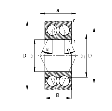 角接觸球軸承 3800-B-TVH, 雙列，接觸角 α = 25°