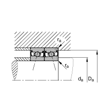 主軸軸承 HCS71910-E-T-P4S, 調(diào)節(jié)，成對或單元安裝，接觸角 α = 25°，兩側(cè)唇密封，非接觸，限制公差