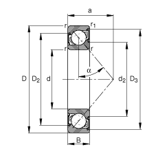 角接觸球軸承 7304-B-2RS-TVP, 根據(jù) DIN 628-1 標準的主要尺寸，接觸角 α = 40°，兩側(cè)唇密封