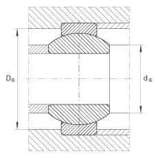 關節(jié)軸承 GE6-FO, 根據(jù) DIN ISO 12 240-1 標準，需維護