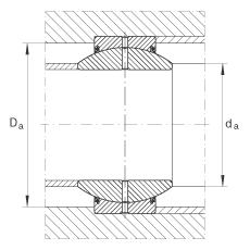 關(guān)節(jié)軸承 GE35-FO-2RS, 根據(jù) DIN ISO 12 240-1 標(biāo)準(zhǔn), 需維護，兩側(cè)唇密封