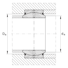 關(guān)節(jié)軸承 GE40-DO-2RS, 根據(jù) DIN ISO 12 240-1 標(biāo)準(zhǔn), 需維護(hù)，兩側(cè)唇密封