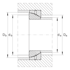 角接觸關(guān)節(jié)軸承 GE110-SX, 根據(jù) DIN ISO 12 240-2 標(biāo)準(zhǔn)，需維護(hù)