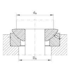 推力關(guān)節(jié)軸承 GE12-AX, 根據(jù) DIN ISO 12 240-3 標(biāo)準(zhǔn)，需維護(hù)