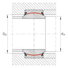 關(guān)節(jié)軸承 GE30-UK-2RS, 根據(jù) DIN ISO 12 240-1 標(biāo)準(zhǔn), 免維護，兩側(cè)唇密封