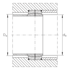 關節(jié)軸承 GE850-DO, 根據(jù) DIN ISO 12 240-1 標準，需維護