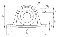 直立式軸承座單元 PAK3/4, 鑄鐵軸承座，外球面球軸承，根據(jù) ABMA 15 - 1991, ABMA 14 - 1991, ISO3228 帶有偏心緊定環(huán)，英制