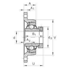 軸承座單元 RCJT40-FA164, 帶兩個(gè)螺栓孔的法蘭的軸承座單元，鑄鐵， 偏心鎖圈， R型密封，使用溫度低于 +250°C