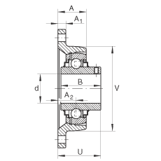 軸承座單元 RCJTY12, 帶兩個螺栓孔的法蘭的軸承座單元，鑄鐵， 內(nèi)圈帶平頭螺釘， R 型密封