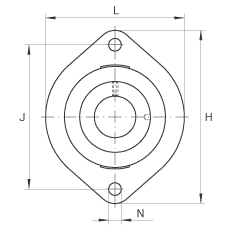 軸承座單元 FLCTE25, 帶兩個(gè)螺栓孔的法蘭的軸承座單元，鑄鐵， 偏心鎖圈， P 型密封，無再潤滑結(jié)構(gòu)