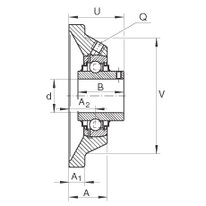 軸承座單元 RCJY30-JIS, 帶四個螺栓孔的法蘭的軸承座單元，鑄鐵， 根據(jù) JIS 標準，內(nèi)圈帶平頭螺釘， R 型密封