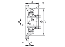 軸承座單元 RCJ3/4, 四角法蘭軸承座單元，鑄鐵，根據(jù) ABMA 15 - 1991, ABMA 14 - 1991, ISO3228 帶有偏心緊定環(huán)，R型密封，英制