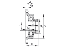 軸承座單元 PCJT3/4, 對角法蘭軸承座單元，鑄鐵，根據(jù) ABMA 15 - 1991, ABMA 14 - 1991, ISO3228 帶有偏心緊定環(huán)，P型密封，英制