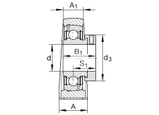 直立式軸承座單元 PAK3/4, 鑄鐵軸承座，外球面球軸承，根據(jù) ABMA 15 - 1991, ABMA 14 - 1991, ISO3228 帶有偏心緊定環(huán)，英制