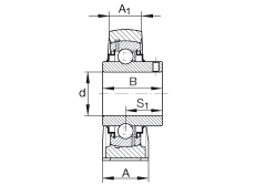 直立式軸承座單元 RAKY1-3/4, 鑄鐵軸承座，外球面球軸承，根據(jù) ABMA 15 - 1991, ABMA 14 - 1991, ISO3228 帶有偏心緊定環(huán)，R型密封，英制